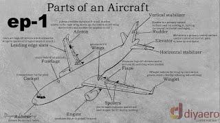 PARTS OF AN AIRPLANE | EPISODE 1 - AEROSPACE SERIES FOR CHILDREN | LEARN THE PARTS OF AN AIRCRAFT