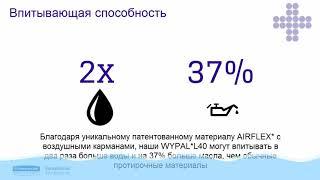 WYPALL L - протирочные материалы