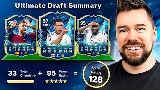 128 FUT DRAFT CHALLENGE!! #19