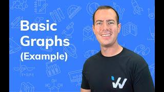 Basic Graphs with Examples - Grade 11 Math Simplified  - Wizeprep