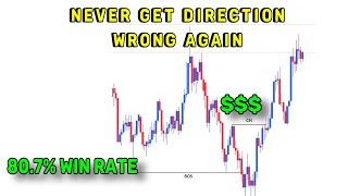 Best Directional Bias Strategy to Grow A Small Account