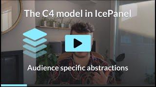 IcePanel - C4 model