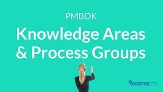 PMP Knowledge Areas and Process Groups