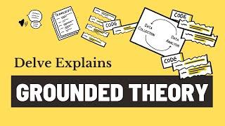 Grounded Theory Explained in Simple Terms