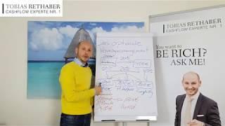 Das optimale Vermögensmanagement um wohlhabend zu werden - Cashflow Experte Nr.1 Tobias Rethaber