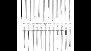 Ewart Oakeshott's typology of medieval swords