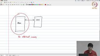 Lec67 - DEMO: HLS on FFT