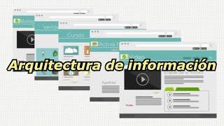 APP para Móviles / Arquitectura de información  #tutoriales #appparamoviles #tutorial