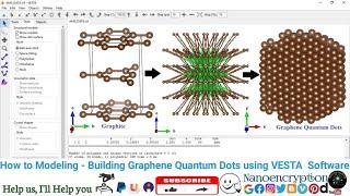 How to Modeling - Building Graphene Quantum Dots using VESTA  Software