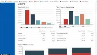 HOW AACASH HELPS SMEs TO IMPROVE THEIR PROFIT AND REDUCE COST