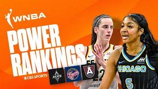 WNBA Power Rankings: Angel Reese, Sky rise with epic comeback over Caitlin Clark, Fever | CBS Sports