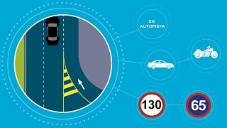 Módulo 06 - Velocidades permitidas - Autos