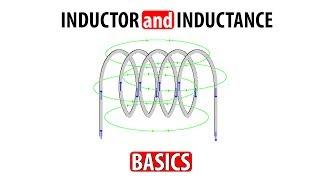 What is Inductor? What is inductance?