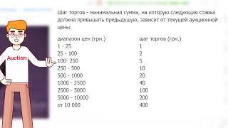 Автоматическая система ставок на Newauction.com.ua