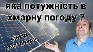 What is the power of solar panels in cloudy weather ?