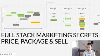 How to Price Digital Marketing Services