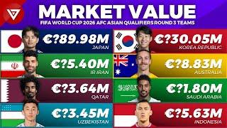  Teams Market Value AFC Asian Qualifiers Round 3 - FIFA World Cup 2026 Qualification