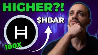 Hedera Hashgraph - Top USA Coin! HBAR Price Prediction 2025!