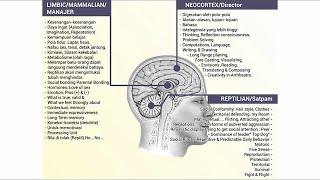 Ilmu Pengetahuan 5