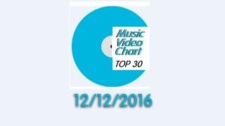 ClipNews Music Video Chart | Top 30 | 12, December, 2016