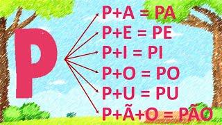 Família silábica da letra P - Alfabetização