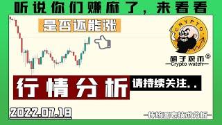 BTC标准下跌旗形，ETH强势波动...