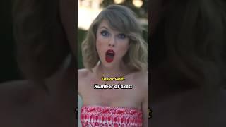 CELEBRITIES WHO HAVE HAD THE MOST RELATIONSHIPS #shorts