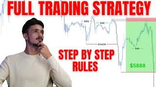 Full In Depth SMC Trading Strategy (Beginner to Advanced)