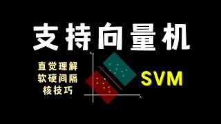 【数之道】支持向量机SVM是什么，八分钟直觉理解其本质