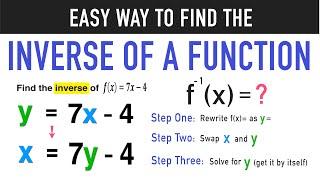 Finding the Inverse of a Function in 3 Easy Steps!