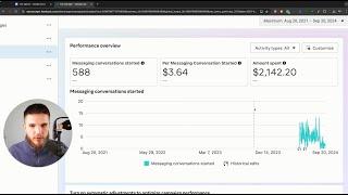 How I Get SMMA Client Results With $5 A Day Ads