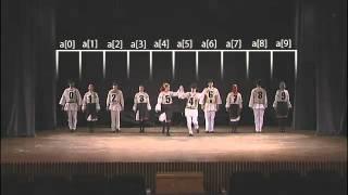 Bubble-sort with Hungarian ("Csángó") folk dance