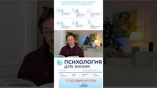 Журнал "Психология для жизни" (МСППН) Тема " Стоп, Одиночество! "Читаем вместе вслух!