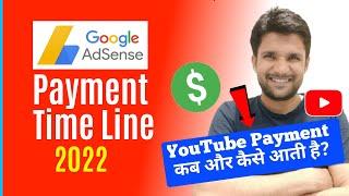 New Payment Timeline For Adsense ! Dollars कब जुड़ता है, कब बैंक में आता है ! Explain in Details