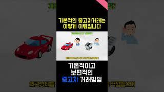 중고차구매방법 #중고차구매순서
