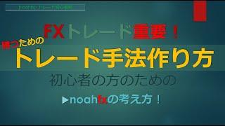 【勝てるトレード手法構築方法！】自分だけのトレード手法を構築するための5つの基本的な手順！FX初心者失敗回避