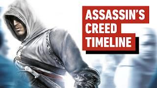 The Complete Assassin's Creed Timeline