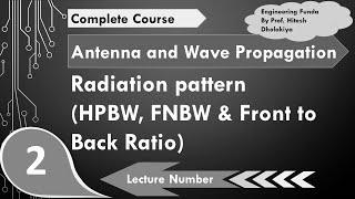 Radiation Pattern Parameters (HPBW, FNBW & Front to Back ratio) Explained in Antenna Parameters