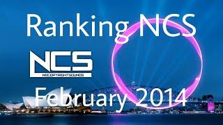 Ranking NCS February 2014