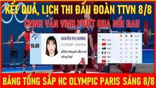 KẾT QUẢ, LỊCH THI ĐẤU ĐOÀN TTVN 8/8. VĂN VINH NÉN ĐAU. BẢNG TỔNG SẮP HC OLYMPIC PARIS SÁNG 8/8