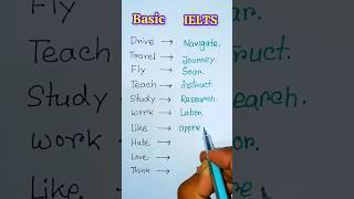 basic vs IELTS  #english #learning #education #ielts #spokenenglish