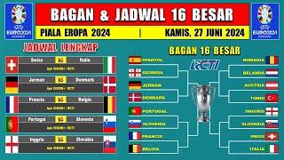JADWAL LENGKAP 16 BESAR PIALA EROPA 2024 - PRANCIS vs BELGIA  - RUMANIA vs BELANDA - BAGAN 16 BESAR