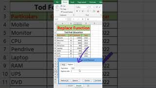 Replace Function in Excel - Tips & Tricks from @todfodeducation