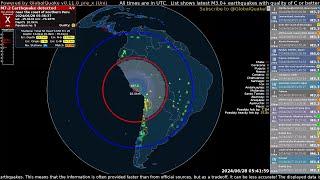 ️ M7.2 Earthquake hits offshore Peru, Tsunami warning issued ️ - June 28, 2024