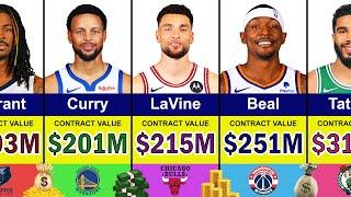 The Biggest Contracts in NBA History | Stephen Curry, Jayson Tatum, Ja Morant, Bradley Beal