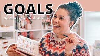 My 2022 Goals | Goal Setting Deep Dive | MakseLife Goal Setting System