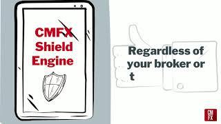 Why CMFX Shield