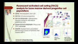 Emory Cardiology Grand Rounds 1-29-2018