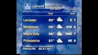 TWC WeatherStar XL - 04/08/03 - 4:08pm EDT