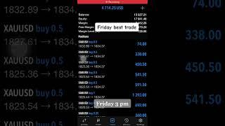 Trading  Best trade forex with Mohsin